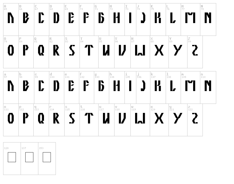 The Quick font map